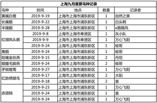 QQ图片20191205092539.jpg