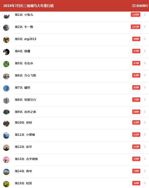 QQ图片20191205100600.png QQ图片20191205100600.png