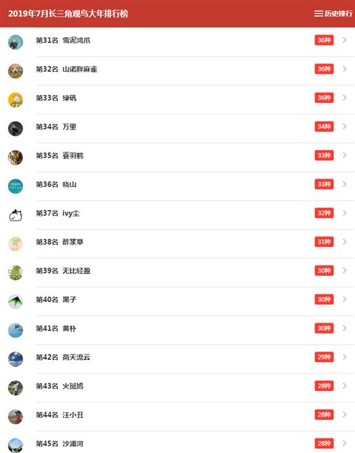 QQ图片20191205100624.png QQ图片20191205100624.png