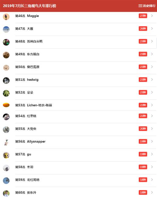 QQ图片20191205100641.png QQ图片20191205100641.png