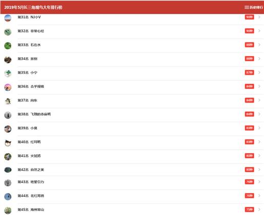 QQ图片20191205143314.png QQ图片20191205143314.png